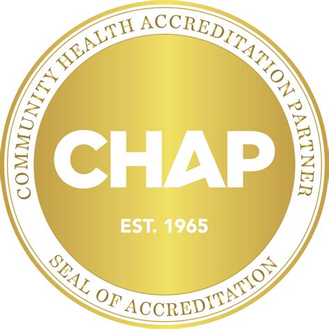 Achieving Excellence: Community Health Accreditation Program Explained