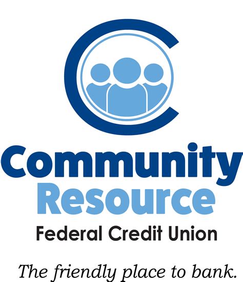 community resource fcu login