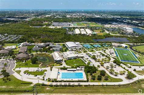 Community School Of Naples