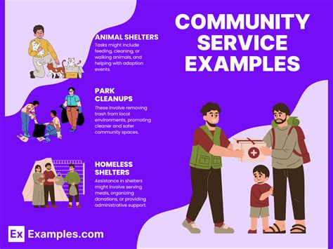 Community Service Opportunities Examples