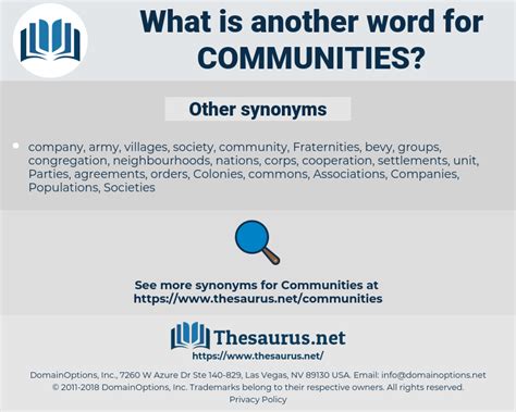 community synonyms examples