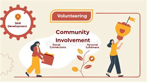 Community Involvement