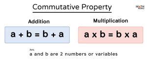 commutative property meaning in urdu