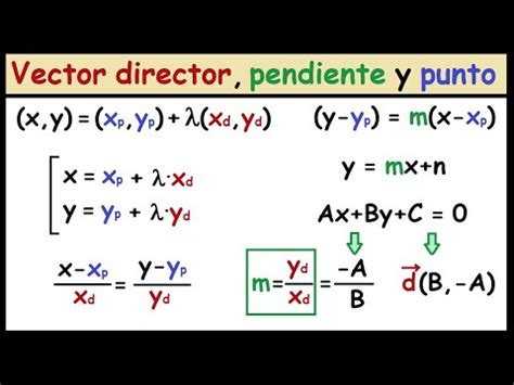 Calcular un punto y el vector director de una recta. YouTube