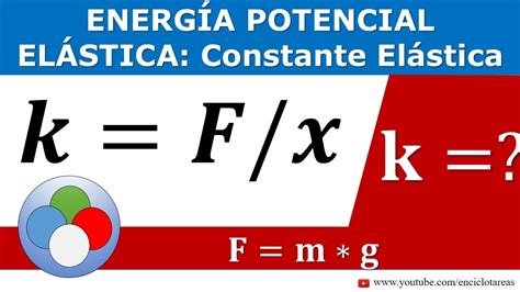 ENERGÍA POTENCIAL ELÁSTICA EJERCICIOS RESUELTOS DE CONSTANTE ELÁSTICA