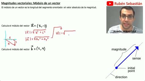 Cálculo del módulo de un vector II YouTube