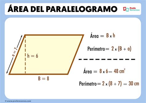 determina el área de un paralelogramo si las longitudes de su base y