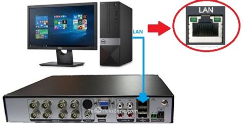Conectar DVR a WIFI Dahua, Saxxon, Hikvision y » Weby Servicios