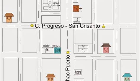 ¿como Puedo Hacer Un Croquis De Mi Ciudad? - Mapa conceptual
