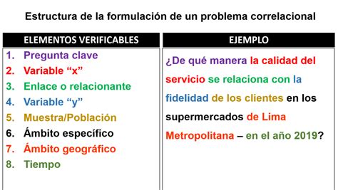 PPT PLANTEAMIENTO DEL PROBLEMA PowerPoint Presentation, free download