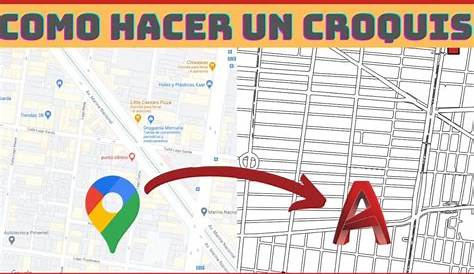 ¿como Puedo Hacer Un Croquis De Mi Ciudad? - Mapa conceptual