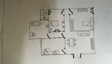 ¿como Puedo Hacer Un Croquis De Mi Ciudad? - Mapa conceptual