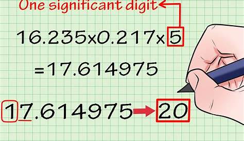 Estimaciones: redondear números decimales - Matemáticas primaria