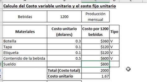 Como calcular el costo variable unitario y el costo fijo unitario YouTube