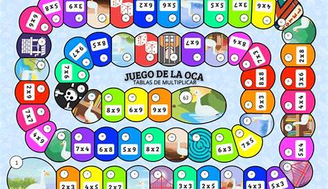 ¿Cómo se juega el Juego de la Oca? 🥇 Paso a Paso * Reglas Fácil