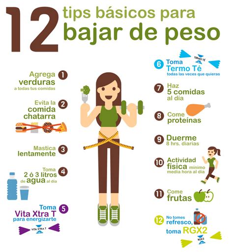 Como Bajar de Peso de Forma Saludable y Rápida