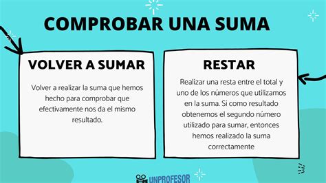 Ejemplos De La Prueba De La Suma Compartir Ejemplos