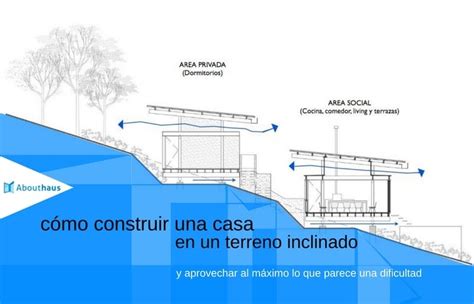 Como Construir En Pendiente