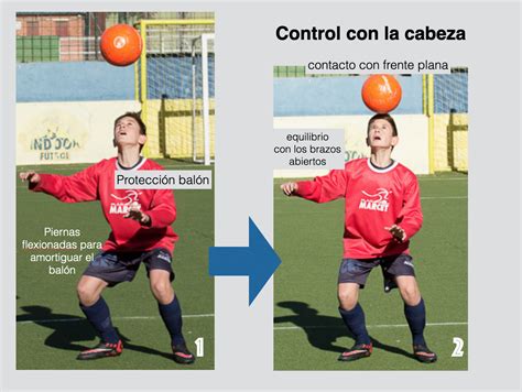 Must See Como Controlar El Balon References