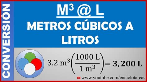 ¿Sabrías pasar de metros cúbicos a litros? Conversión de unidades de