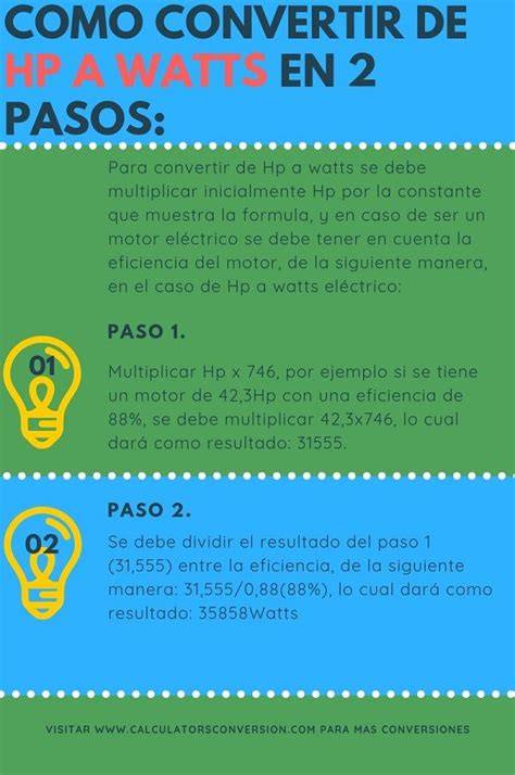 🔌Conversión de 【HP ⇨ Watts 】Calculadora con formula y ejemplos⚡