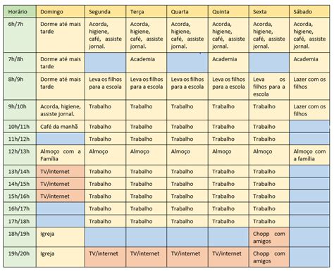 como fazer plano de estudo para concurso