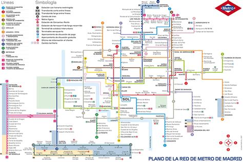 como funciona el metro de madrid