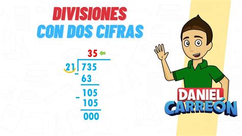Como Hacer Divisiones Con Madera