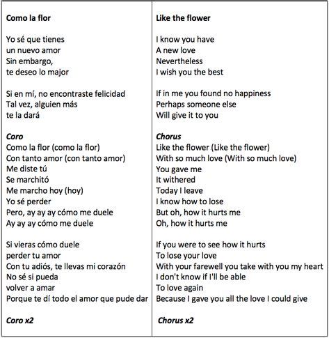 como la flor lyrics in english and spanish