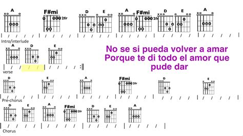 como la flor uke chords