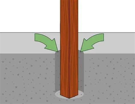 Como Pintar Postes De Madera