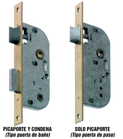 Como Poner Un Picaporte