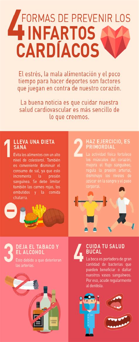 como prevenir un infarto