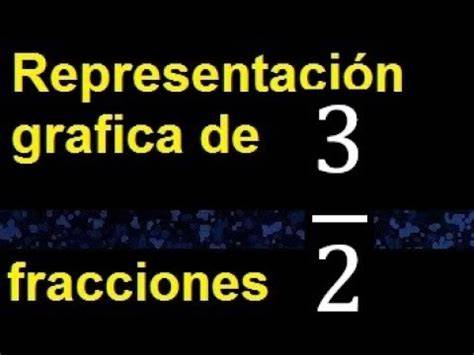 Cuanto Es 3 2 En Fraccion abstractor