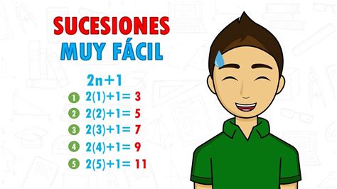 Las sucesiones numéricas Recursos e información para docentes. (con