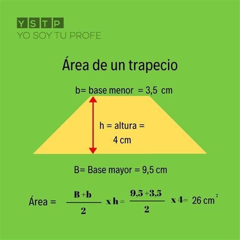 Cómo se calcula el área de los trapecios paso a paso / Clase de cálculo