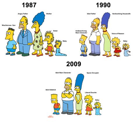 Productor de Los Simpson afirma que se estaba trabajando en una segunda