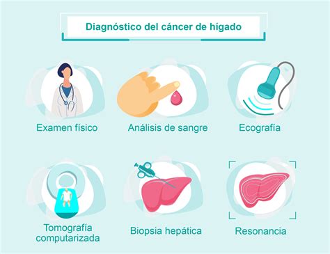 como se detecta el cancer de higado