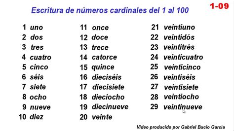 Cómo se escribe 12 con números romanos Número doce XII YouTube