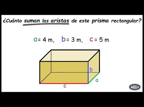 Área de un Prisma Rectangular. YouTube