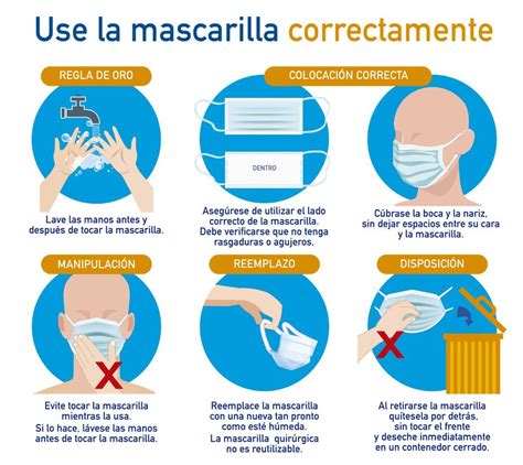 como usar la mascarilla