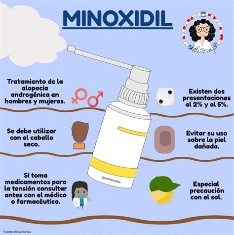 como utilizar minoxidil para el cabello