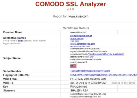 comodo ssl analyzer