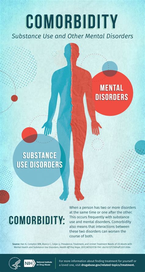 comorbidities definition medical