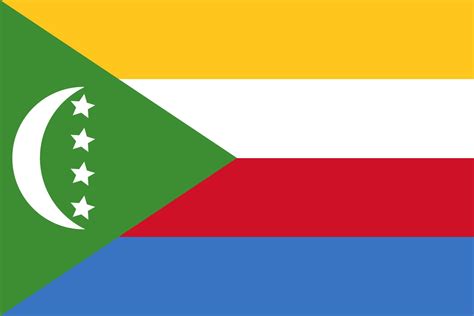 comoros islands flag
