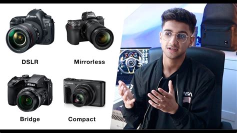 Compact Camera Vs Bridge Camera