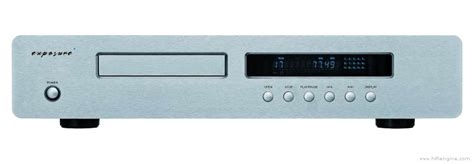 Compact Disc Player Guide