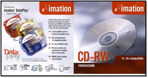 Compact Disc Rewritable