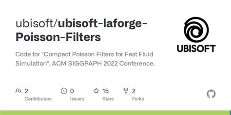 Compact Poisson Filters For Fast Fluid Simulation
