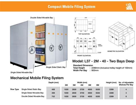 Compactor Cabinet Size